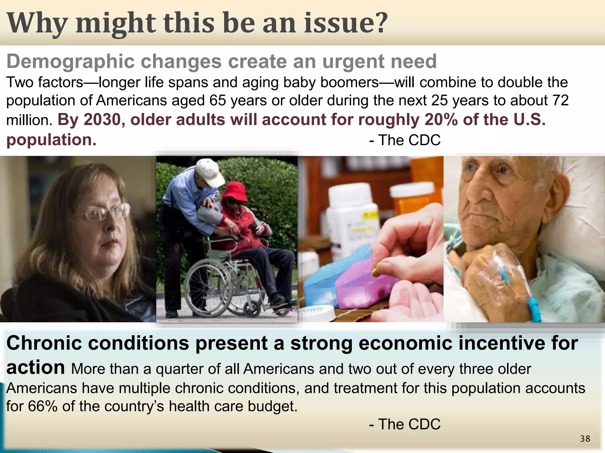Demographic changes create an urgent need
Two factors—longer life spans and aging baby boomers—will combine to double the
population of Americans aged 65 years or older during the next 25 years to about 72
million. By 2030, older adults will account for roughly 20% of the U.S.
population. - The CDC
Chronic conditions present a strong economic incentive for
action More than a quarter of all Americans and two out of every three older
Americans have multiple chronic conditions, and treatment for this population accounts
for 66% of the country’s health care budget.
- The CDC
38
Why might this be an issue?
 