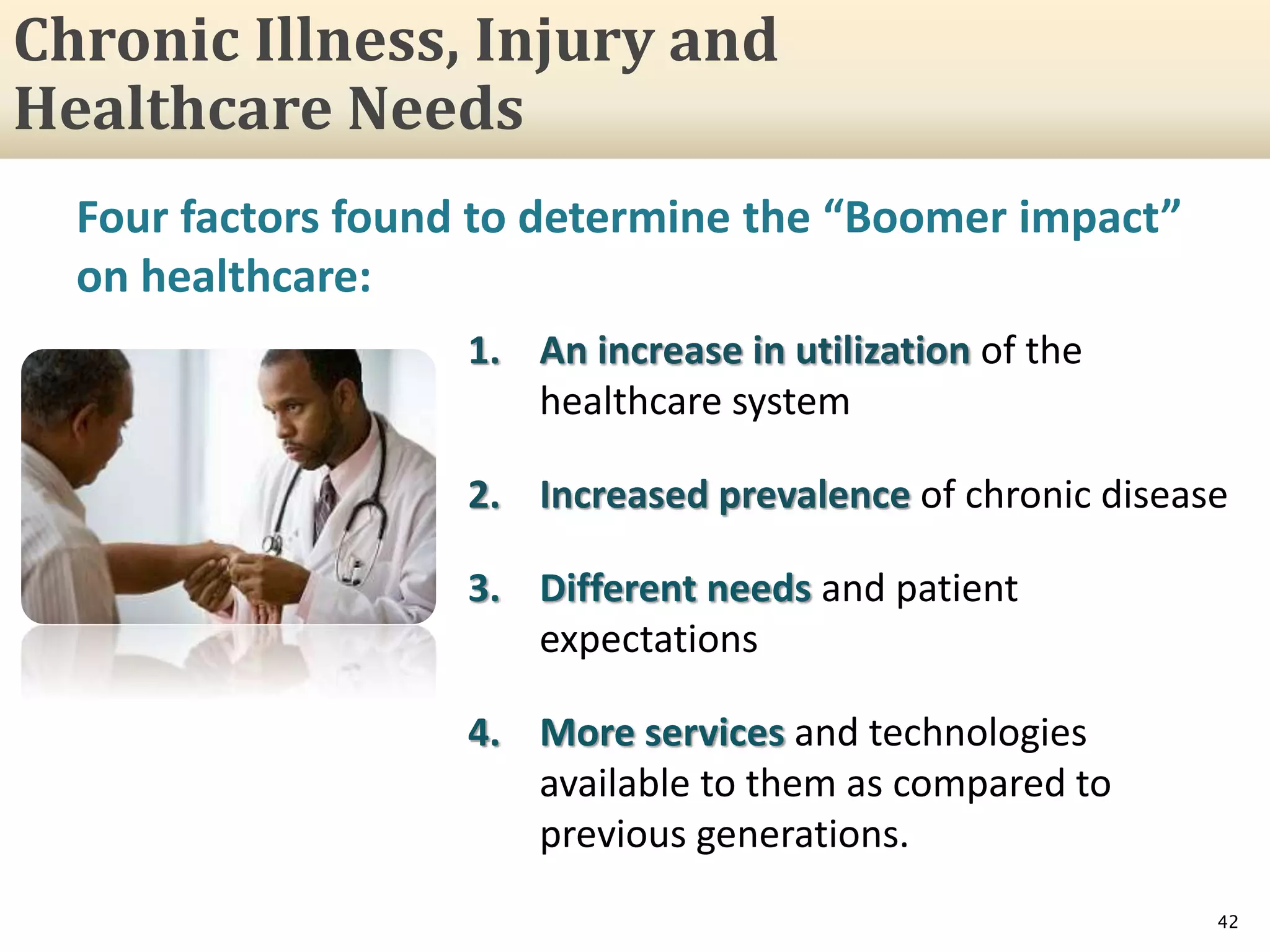 Four factors found to determine the “Boomer impact”
on healthcare:
42
Chronic Illness, Injury and
Healthcare Needs
1. An increase in utilization of the
healthcare system
2. Increased prevalence of chronic disease
3. Different needs and patient
expectations
4. More services and technologies
available to them as compared to
previous generations.
 