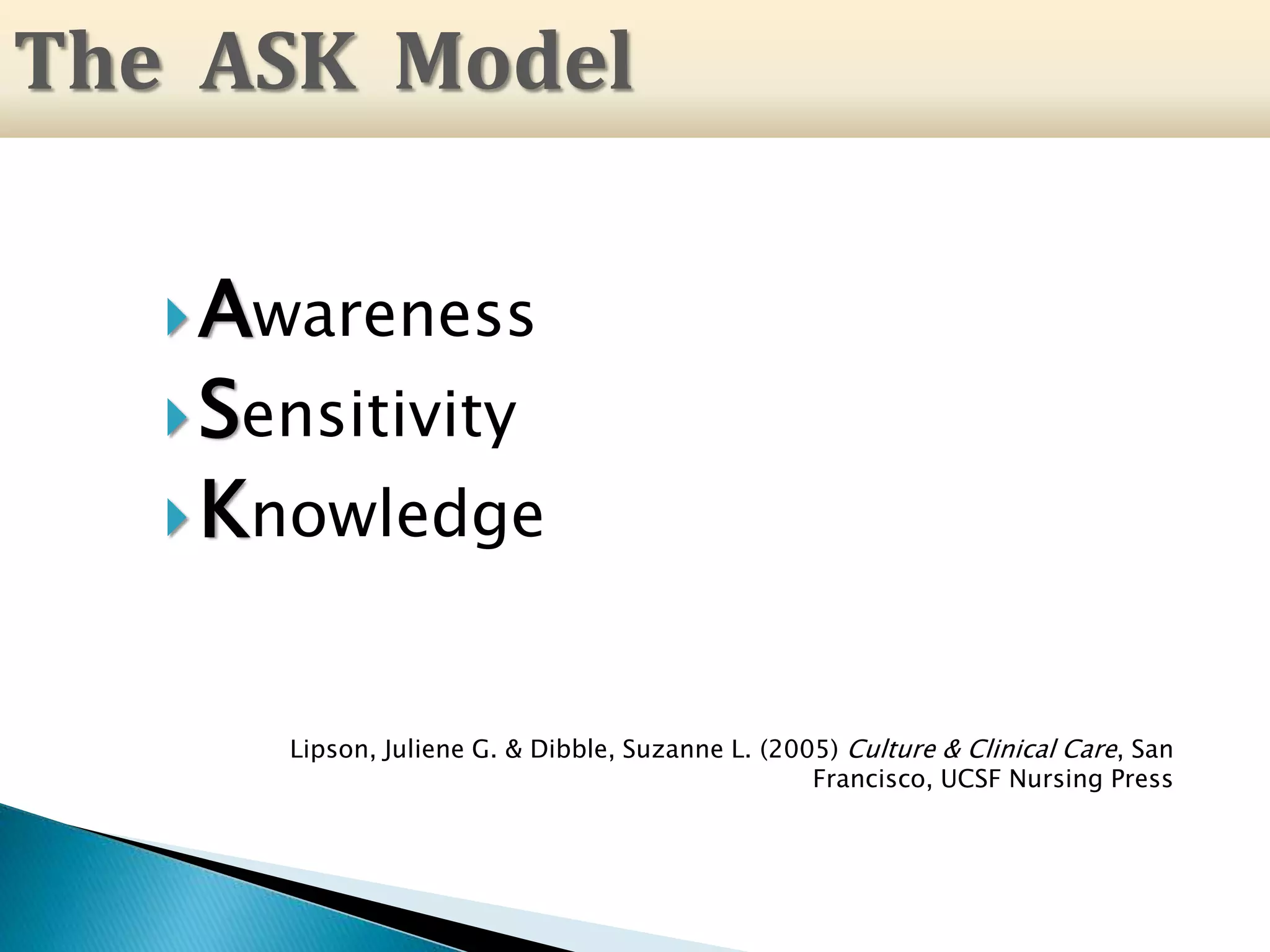 Awareness
Sensitivity
Knowledge
Lipson, Juliene G. & Dibble, Suzanne L. (2005) Culture & Clinical Care, San
Francisco, UCSF Nursing Press
The ASK Model
 