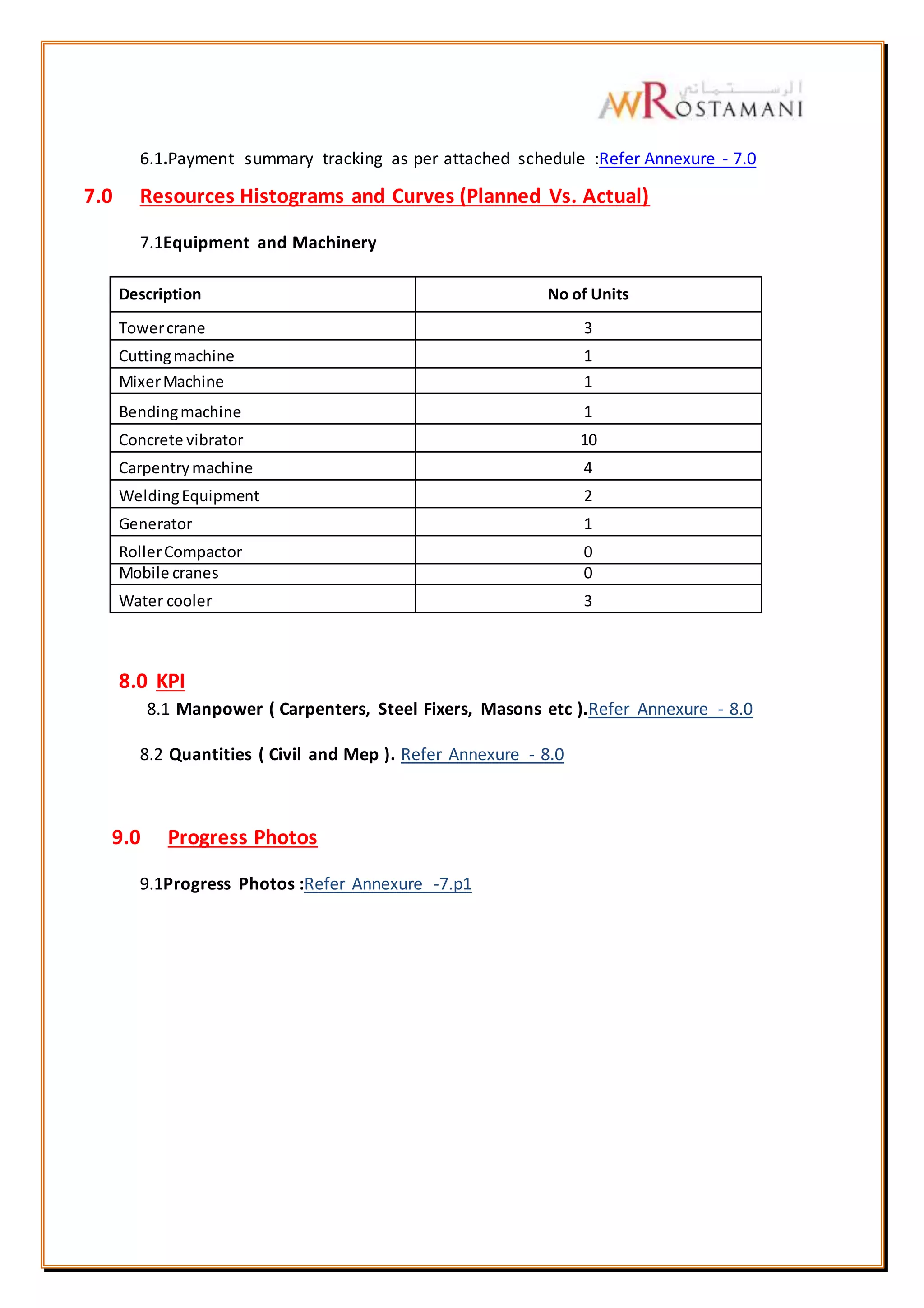 6.1.Payment summary tracking as per attached schedule :Refer Annexure - 7.0
7.0 Resources Histograms and Curves (Planned Vs. Actual)
7.1Equipment and Machinery
Description No of Units
Towercrane 3
Cuttingmachine 1
MixerMachine 1
Bendingmachine 1
Concrete vibrator 10
Carpentrymachine 4
WeldingEquipment 2
Generator 1
RollerCompactor 0
Mobile cranes 0
Water cooler 3
8.0 KPI
8.1 Manpower ( Carpenters, Steel Fixers, Masons etc ).Refer Annexure - 8.0
8.2 Quantities ( Civil and Mep ). Refer Annexure - 8.0
9.0 Progress Photos
9.1Progress Photos :Refer Annexure -7.p1
 