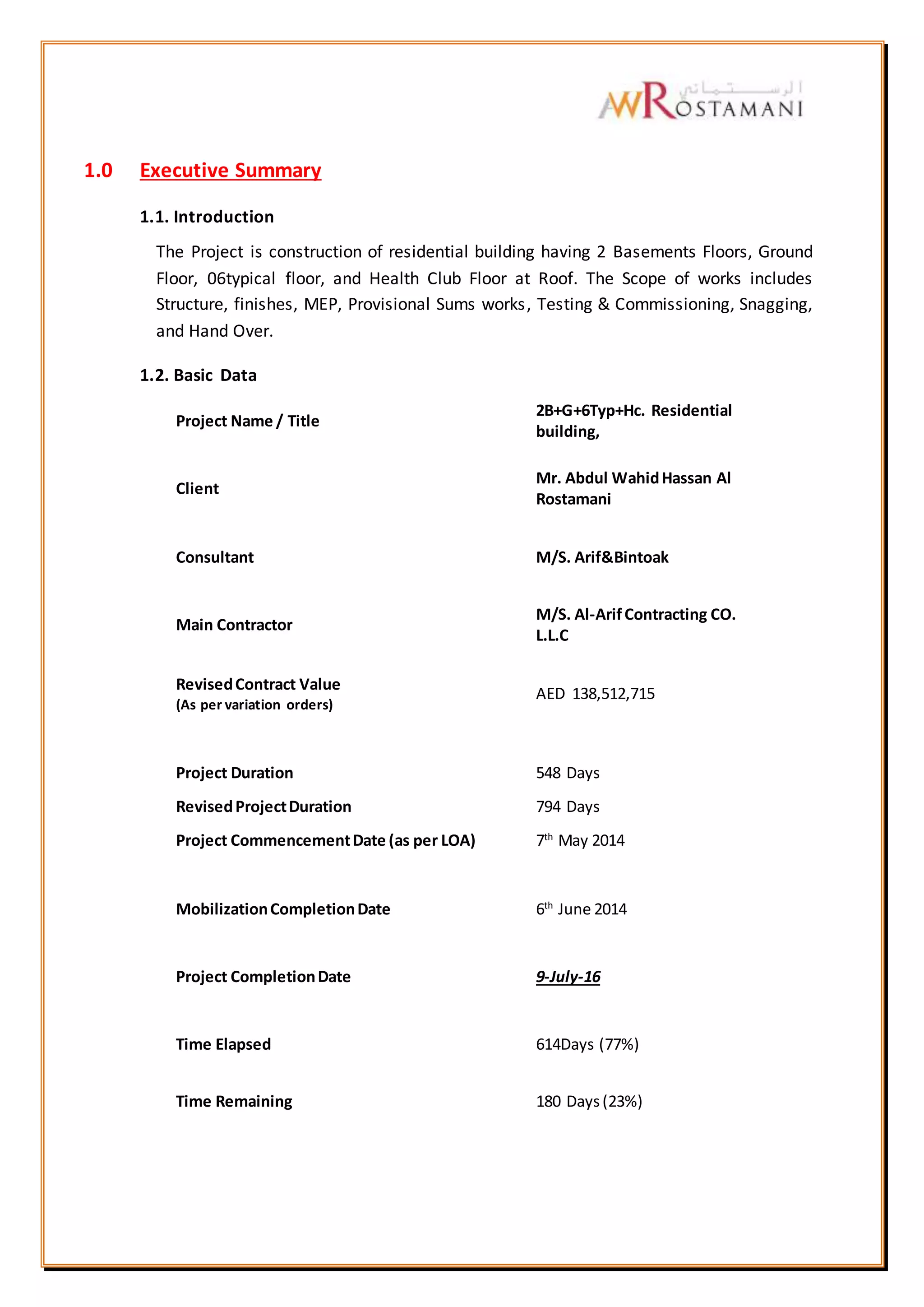 1.0 Executive Summary
1.1. Introduction
The Project is construction of residential building having 2 Basements Floors, Ground
Floor, 06typical floor, and Health Club Floor at Roof. The Scope of works includes
Structure, finishes, MEP, Provisional Sums works, Testing & Commissioning, Snagging,
and Hand Over.
1.2. Basic Data
Project Name / Title
2B+G+6Typ+Hc. Residential
building,
Client
Mr. Abdul WahidHassan Al
Rostamani
Consultant M/S. Arif&Bintoak
Main Contractor
M/S. Al-ArifContracting CO.
L.L.C
RevisedContract Value
(As per variation orders)
AED 138,512,715
Project Duration 548 Days
RevisedProjectDuration 794 Days
Project CommencementDate (as per LOA) 7th
May 2014
MobilizationCompletionDate 6th
June 2014
Project CompletionDate 9-July-16
Time Elapsed 614Days (77%)
Time Remaining 180 Days(23%)
 