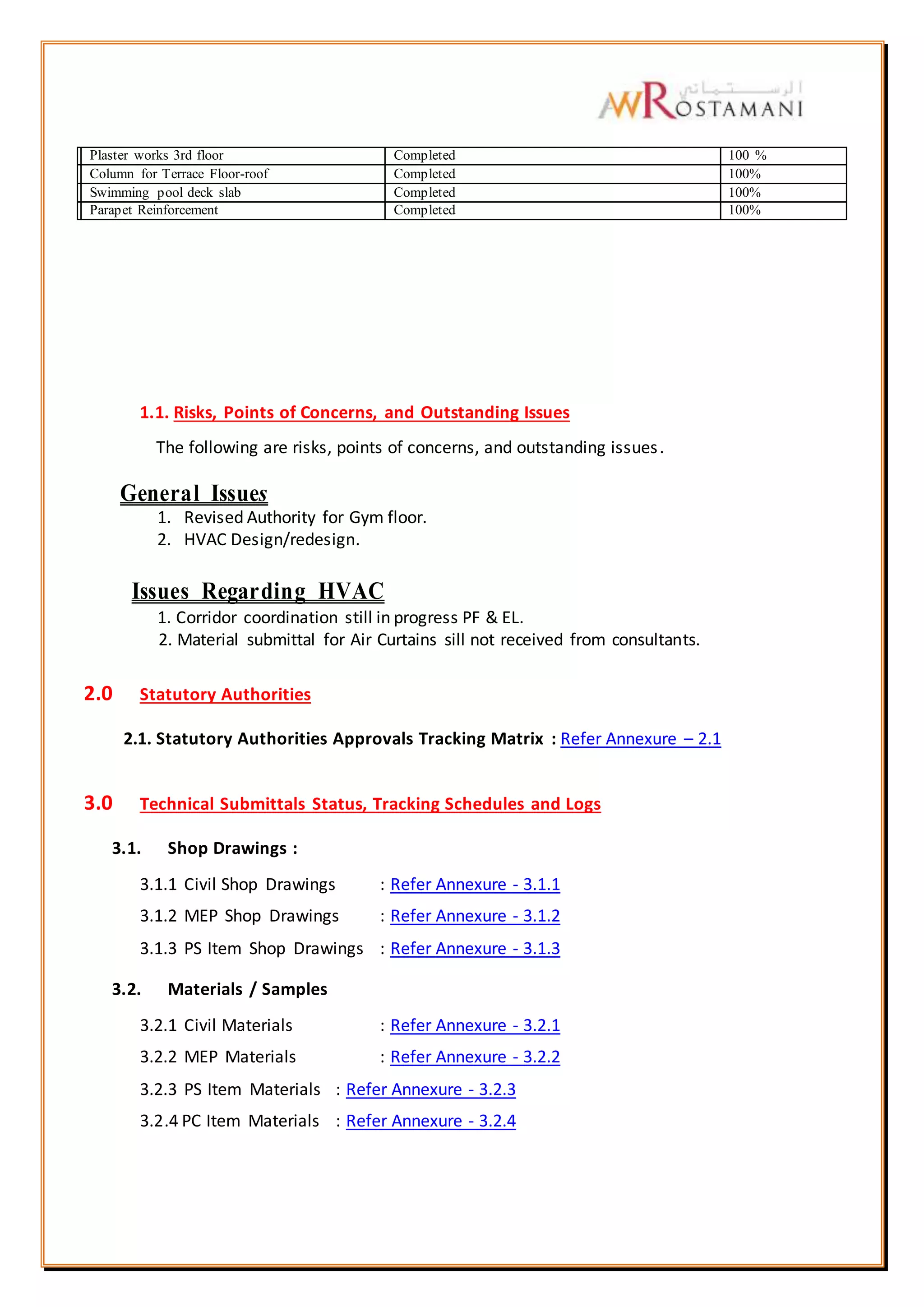1.1. Risks, Points of Concerns, and Outstanding Issues
The following are risks, points of concerns, and outstanding issues.
General Issues
1. Revised Authority for Gym floor.
2. HVAC Design/redesign.
Issues Regarding HVAC
1. Corridor coordination still in progress PF & EL.
2. Material submittal for Air Curtains sill not received from consultants.
2.0 Statutory Authorities
2.1. Statutory Authorities Approvals Tracking Matrix : Refer Annexure – 2.1
3.0 Technical Submittals Status, Tracking Schedules and Logs
3.1. Shop Drawings :
3.1.1 Civil Shop Drawings : Refer Annexure - 3.1.1
3.1.2 MEP Shop Drawings : Refer Annexure - 3.1.2
3.1.3 PS Item Shop Drawings : Refer Annexure - 3.1.3
3.2. Materials / Samples
3.2.1 Civil Materials : Refer Annexure - 3.2.1
3.2.2 MEP Materials : Refer Annexure - 3.2.2
3.2.3 PS Item Materials : Refer Annexure - 3.2.3
3.2.4 PC Item Materials : Refer Annexure - 3.2.4
Plaster works 3rd floor Completed 100 %
Column for Terrace Floor-roof Completed 100%
Swimming pool deck slab Completed 100%
Parapet Reinforcement Completed 100%
 