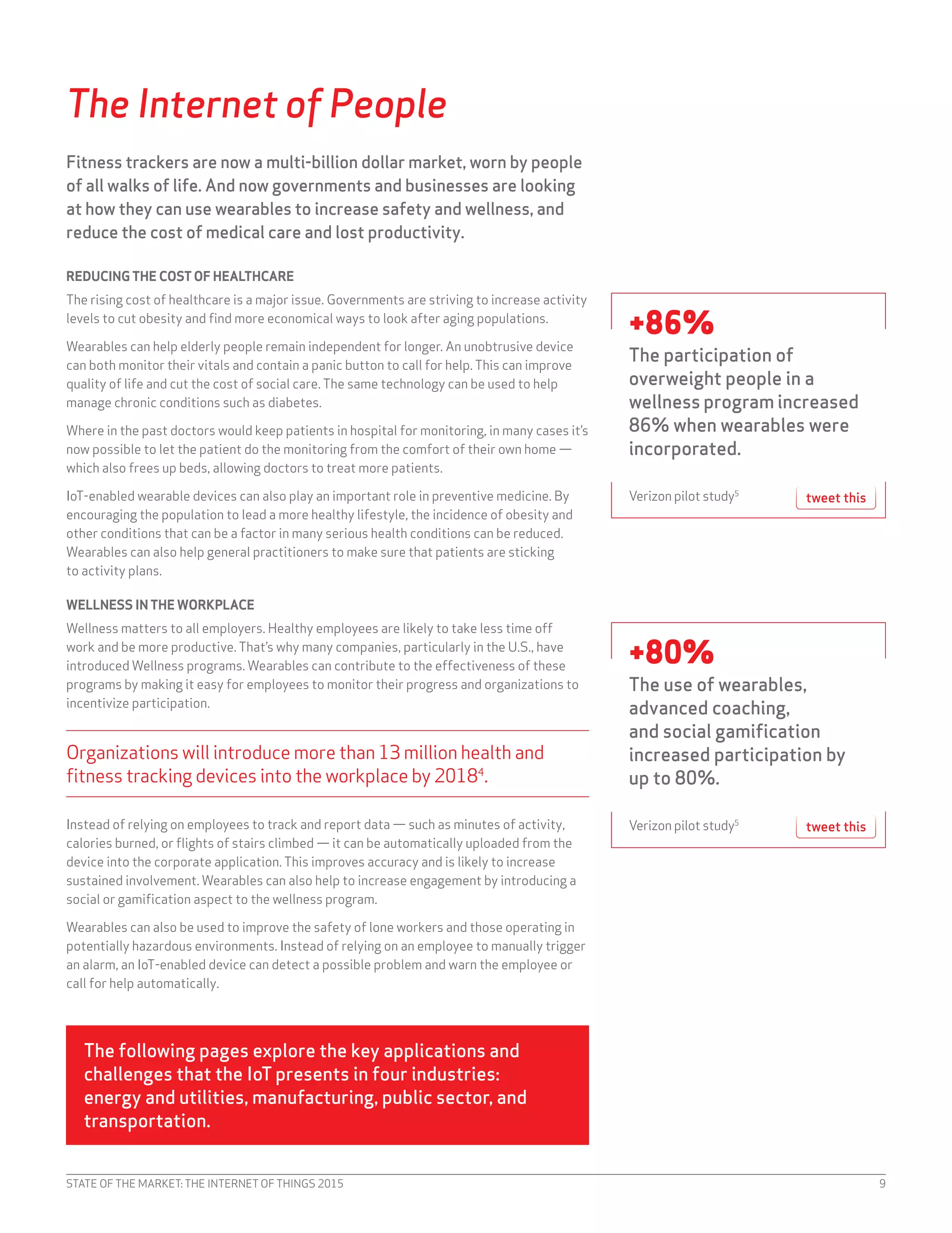 STATE OF THE MARKET: THE INTERNET OF THINGS 2015 9
The Internet of People
Fitness trackers are now a multi-billion dollar market, worn by people
of all walks of life. And now governments and businesses are looking
at how they can use wearables to increase safety and wellness, and
reduce the cost of medical care and lost productivity.
REDUCING THE COST OF HEALTHCARE
The rising cost of healthcare is a major issue. Governments are striving to increase activity
levels to cut obesity and find more economical ways to look after aging populations.
Wearables can help elderly people remain independent for longer. An unobtrusive device
can both monitor their vitals and contain a panic button to call for help. This can improve
quality of life and cut the cost of social care. The same technology can be used to help
manage chronic conditions such as diabetes.
Where in the past doctors would keep patients in hospital for monitoring, in many cases it’s
now possible to let the patient do the monitoring from the comfort of their own home —
which also frees up beds, allowing doctors to treat more patients.
IoT-enabled wearable devices can also play an important role in preventive medicine. By
encouraging the population to lead a more healthy lifestyle, the incidence of obesity and
other conditions that can be a factor in many serious health conditions can be reduced.
Wearables can also help general practitioners to make sure that patients are sticking
to activity plans.
WELLNESS IN THE WORKPLACE
Wellness matters to all employers. Healthy employees are likely to take less time off
work and be more productive. That’s why many companies, particularly in the U.S., have
introduced Wellness programs. Wearables can contribute to the effectiveness of these
programs by making it easy for employees to monitor their progress and organizations to
incentivize participation.
Organizations will introduce more than 13 million health and
fitness tracking devices into the workplace by 20184
.
Instead of relying on employees to track and report data — such as minutes of activity,
calories burned, or flights of stairs climbed — it can be automatically uploaded from the
device into the corporate application. This improves accuracy and is likely to increase
sustained involvement. Wearables can also help to increase engagement by introducing a
social or gamification aspect to the wellness program.
Wearables can also be used to improve the safety of lone workers and those operating in
potentially hazardous environments. Instead of relying on an employee to manually trigger
an alarm, an IoT-enabled device can detect a possible problem and warn the employee or
call for help automatically.
+86%
The participation of
overweight people in a
wellness program increased
86% when wearables were
incorporated.
Verizon pilot study5
+80%
The use of wearables,
advanced coaching,
and social gamification
increased participation by
up to 80%.
Verizon pilot study5
The following pages explore the key applications and
challenges that the IoT presents in four industries:
energy and utilities, manufacturing, public sector, and
transportation.
tweet this
tweet this
 