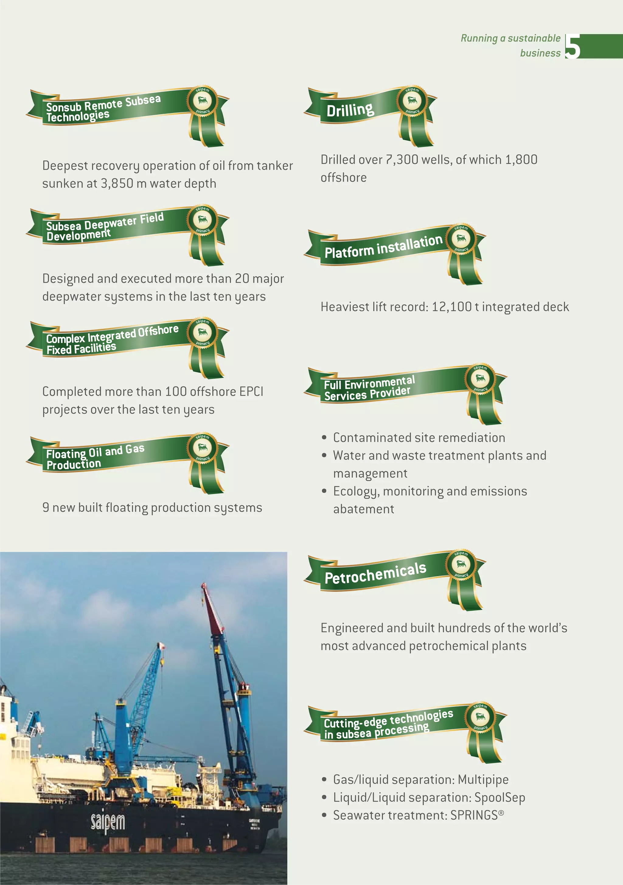 5Running a sustainable
business
Deepest recovery operation of oil from tanker
sunken at 3,850 m water depth
Designed and executed more than 20 major
deepwater systems in the last ten years
Completed more than 100 offshore EPCI
projects over the last ten years
9 new built floating production systems
Drilled over 7,300 wells, of which 1,800
offshore
Heaviest lift record: 12,100 t integrated deck
• Contaminated site remediation
• Water and waste treatment plants and
management
• Ecology, monitoring and emissions
abatement
Engineered and built hundreds of the world’s
most advanced petrochemical plants
• Gas/liquid separation: Multipipe
• Liquid/Liquid separation: SpoolSep
• Seawater treatment: SPRINGS®
saipem
primacy

Sonsub Remote Subsea
Technologies
saipem
primacy

Subsea Deepwater Field
Development
saipem
primacy

Complex IntegratedOffshore
FixedFacilities
saipem
primacy

Floating Oil and Gas
Production
saipem
primacy

Drilling
saipem
primacy

Platforminstallation
saipem
primacy

Full Environmental
Services Provider
saipem
primacy

Petrochemicals
saipem
primacy

Cutting-edge technologies
in subsea processing
 