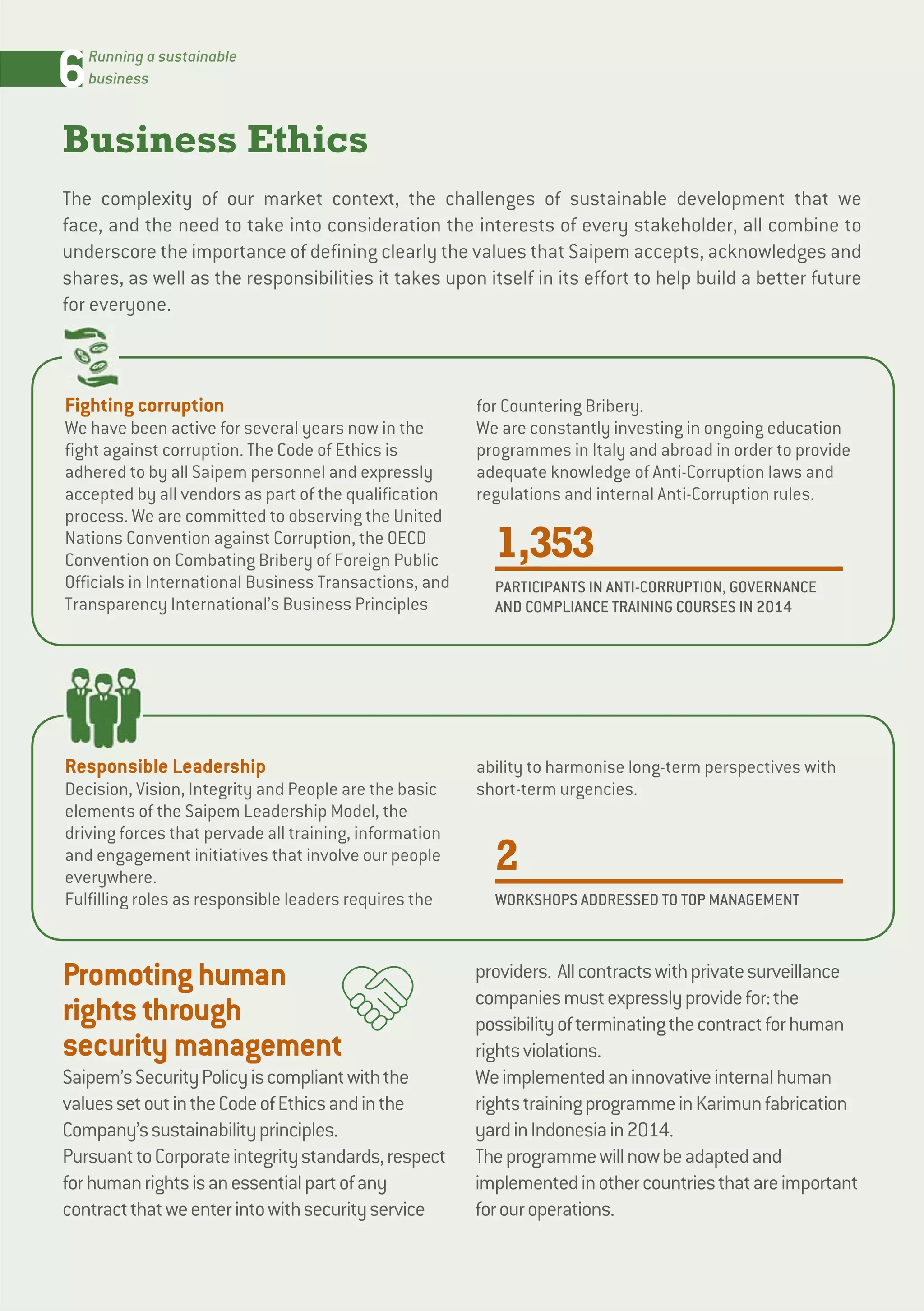 6Running a sustainable
business
Business Ethics
The complexity of our market context, the challenges of sustainable development that we
face, and the need to take into consideration the interests of every stakeholder, all combine to
underscore the importance of defining clearly the values that Saipem accepts, acknowledges and
shares, as well as the responsibilities it takes upon itself in its effort to help build a better future
for everyone.
Fighting corruption
We have been active for several years now in the
fight against corruption. The Code of Ethics is
adhered to by all Saipem personnel and expressly
accepted by all vendors as part of the qualification
process. We are committed to observing the United
Nations Convention against Corruption, the OECD
Convention on Combating Bribery of Foreign Public
Officials in International Business Transactions, and
Transparency International’s Business Principles
for Countering Bribery.
We are constantly investing in ongoing education
programmes in Italy and abroad in order to provide
adequate knowledge of Anti-Corruption laws and
regulations and internal Anti-Corruption rules.
1,353
PARTICIPANTS IN ANTI-CORRUPTION, GOVERNANCE
AND COMPLIANCE TRAINING COURSES IN 2014
Responsible Leadership
Decision, Vision, Integrity and People are the basic
elements of the Saipem Leadership Model, the
driving forces that pervade all training, information
and engagement initiatives that involve our people
everywhere.
Fulfilling roles as responsible leaders requires the
ability to harmonise long-term perspectives with
short-term urgencies.
2
WORKSHOPS ADDRESSED TO TOP MANAGEMENT
Promotinghuman
rightsthrough
securitymanagement
Saipem’sSecurityPolicyiscompliantwiththe
valuessetoutintheCodeofEthicsandinthe
Company’ssustainabilityprinciples.
PursuanttoCorporateintegritystandards,respect
forhumanrightsisanessentialpartofany
contractthatweenterintowithsecurityservice
providers. Allcontractswithprivatesurveillance
companiesmustexpresslyprovidefor:the
possibilityofterminatingthecontractforhuman
rightsviolations.
Weimplementedaninnovativeinternalhuman
rightstrainingprogrammeinKarimunfabrication
yardinIndonesiain2014.
Theprogrammewillnowbeadaptedand
implementedinothercountriesthatareimportant
forouroperations.
 
