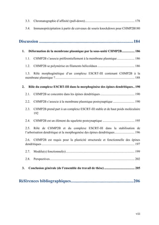 viii
3.3. Chromatographie d’affinité (pull-down).............................................................. 178
3.4. Immunoprécipitation à partir de cerveaux de souris knockdown pour CHMP2B180
Discussion .........................................................................................184
1. Déformation de la membrane plasmique par la sous-unité CHMP2B................ 186
1.1. CHMP2B s’associe préférentiellement à la membrane plasmique...................... 186
1.2. CHMP2B se polymérise en filaments hélicoïdaux .............................................. 186
1.3. Rôle morphogénétique d’un complexe ESCRT-III contenant CHMP2B à la
membrane plasmique ?................................................................................................... 188
2. Rôle du complexe ESCRT-III dans la morphogénèse des épines dendritiques.. 190
2.1. CHMP2B se concentre dans les épines dendritiques........................................... 190
2.2. CHMP2B s’associe à la membrane plasmique postsynaptique ........................... 190
2.3. CHMP2B prend part à un complexe ESCRT-III stable et de haut poids moléculaire
192
2.4. CHMP2B est un élément du squelette postsynaptique ........................................ 195
2.5. Rôle de CHMP2B et du complexe ESCRT-III dans la stabilisation de
l’arborisation dendritique et la morphogenèse des épines dendritiques......................... 196
2.6. CHMP2B est requis pour la plasticité structurale et fonctionnelle des épines
dendritiques .................................................................................................................... 197
2.7. Modèle(s) fonctionnel(s)...................................................................................... 199
2.8. Perspectives.......................................................................................................... 202
3. Conclusion générale (de l’ensemble du travail de thèse) ...................................... 205
Références bibliographiques...........................................................206
 