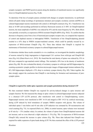 125
Résultats
synaptic (synapsin- and PSD95-positive) puncta along the dendrites of transfected neurons was significantly
lower in Chmp2b-depleted neurons (Fig. 5A,B).
To determine if the loss of synaptic puncta correlated with changes in synaptic transmission, we performed
whole-cell patch clamp recordings of spontaneous miniature post-synaptic excitatory currents (mEPSCs) in
cultured hippocampal neurons transfected with control or shChmp2b constructs (Fig. 5C). Transfection was
done at 18 DIV and recordings performed on mCherry fluorescent neurons at 21 DIV. In Chmp2b-depleted
neurons, the mean amplitude of mEPSCs was reduced by 43% and the mean frequency by 30%. Both effects
were partially reversed by co-expression of RNAi-resistant Chmp2b mRNA (Fig. 5D,E). To confirm that the
decrease in frequency arose from a loss of functional post-synaptic receptor sites, we compared the responses
of control and depleted neurons to bath-applied NMDA. Transfection of the Chmp2b-depleting plasmid
resulted in a 63% drop in NMDA receptor-mediated currents, which could be partially rescued by re-
expression of RNAi-resistant Chmp2b (Fig. 5F). These data indicate that Chmp2b is required for
maintenance of functional excitatory synapses in cultured hippocampal neurons.
To determine whether these results extended to in vivo conditions, we investigated the dendritic morphology
of neurons stained by Golgi impregnation in hippocampal CA1 sections from wild-type and Chmp2b KD
mice (Fig. 6A) (Ghazi-Noori et al., 2012). We found that the total density of spines was reduced by 33% in
KD mice compared to age-matched control siblings. This included a 50% loss in the density of mushroom
spines (Fig. 6B). We also evaluated the density of excitatory synapses in wild-type and KD hippocampus by
counting asymmetric synaptic profiles in electron microscopic images of hippocampal stratum radiatum (Fig.
6C). KD hippocampus displayed a 33% drop in excitatory synapse density (Fig. 6D). Taken together, the
data strongly support the conclusion that Chmp2b is rate-limiting for formation and maintenance of post-
synaptic spines.
Chmp2b is required for stable spine expansion and synaptic potentiation during chemical LTP
We then examined whether Chmp2b was required for activity-induced changes in spine structure and
synaptic function. We first measured the change in spine volume in cultured hippocampal neurons subjected
to a chemical LTP (cLTP) protocol, after transfection with control or Chmp2b-depleting vectors.
Hippocampal neurons were transfected at DIV 16-18 and imaged at DIV 19-21 by confocal microscopy,
during cLTP induced by brief stimulation of synaptic NMDA receptors with glycine. The volume of
individual spines 5 min before and 45 min after cLTP induction was estimated by 3D reconstruction and
voxel counting (Fig. 7A). As expected (Park et al., 2006), in control neurons, spine volumes were increased
at 45 min by ≈ 15% (median value). In contrast, the volume of spines from Chmp2b-depleted neurons did
not increase, and we even observed a slight reduction (≈ 5%) (Fig. 7B). Co-expression of RNAi-resistant
Chmp2b fully restored the increase in spine volume (Fig. 7B). These data indicated that Chmp2b was
required for stable expansion of spine heads during cLTP. We then examined the effect of the cLTP protocol
 