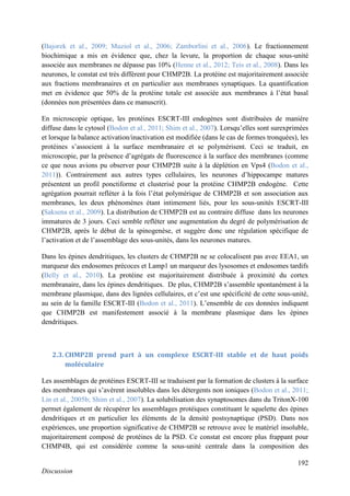 192
Discussion
(Bajorek et al., 2009; Muziol et al., 2006; Zamborlini et al., 2006). Le fractionnement
biochimique a mis en évidence que, chez la levure, la proportion de chaque sous-unité
associée aux membranes ne dépasse pas 10% (Henne et al., 2012; Teis et al., 2008). Dans les
neurones, le constat est très différent pour CHMP2B. La protéine est majoritairement associée
aux fractions membranaires et en particulier aux membranes synaptiques. La quantification
met en évidence que 50% de la protéine totale est associée aux membranes à l’état basal
(données non présentées dans ce manuscrit).
En microscopie optique, les protéines ESCRT-III endogènes sont distribuées de manière
diffuse dans le cytosol (Bodon et al., 2011; Shim et al., 2007). Lorsqu’elles sont surexprimées
et lorsque la balance activation/inactivation est modifiée (dans le cas de formes tronquées), les
protéines s’associent à la surface membranaire et se polymérisent. Ceci se traduit, en
microscopie, par la présence d’agrégats de fluorescence à la surface des membranes (comme
ce que nous avions pu observer pour CHMP2B suite à la déplétion en Vps4 (Bodon et al.,
2011)). Contrairement aux autres types cellulaires, les neurones d’hippocampe matures
présentent un profil ponctiforme et clusterisé pour la protéine CHMP2B endogène. Cette
agrégation pourrait refléter à la fois l’état polymérique de CHMP2B et son association aux
membranes, les deux phénomènes étant intimement liés, pour les sous-unités ESCRT-III
(Saksena et al., 2009). La distribution de CHMP2B est au contraire diffuse dans les neurones
immatures de 3 jours. Ceci semble refléter une augmentation du degré de polymérisation de
CHMP2B, après le début de la spinogenèse, et suggère donc une régulation spécifique de
l’activation et de l’assemblage des sous-unités, dans les neurones matures.
Dans les épines dendritiques, les clusters de CHMP2B ne se colocalisent pas avec EEA1, un
marqueur des endosomes précoces et Lamp1 un marqueur des lysosomes et endosomes tardifs
(Belly et al., 2010). La protéine est majoritairement distribuée à proximité du cortex
membranaire, dans les épines dendritiques. De plus, CHMP2B s’assemble spontanément à la
membrane plasmique, dans des lignées cellulaires, et c’est une spécificité de cette sous-unité,
au sein de la famille ESCRT-III (Bodon et al., 2011). L’ensemble de ces données indiquent
que CHMP2B est manifestement associé à la membrane plasmique dans les épines
dendritiques.
2.3. CHMP2B prend part à un complexe ESCRT-III stable et de haut poids
moléculaire
Les assemblages de protéines ESCRT-III se traduisent par la formation de clusters à la surface
des membranes qui s’avèrent insolubles dans les détergents non ioniques (Bodon et al., 2011;
Lin et al., 2005b; Shim et al., 2007). La solubilisation des synaptosomes dans du TritonX-100
permet également de récupérer les assemblages protéiques constituant le squelette des épines
dendritiques et en particulier les éléments de la densité postsynaptique (PSD). Dans nos
expériences, une proportion significative de CHMP2B se retrouve avec le matériel insoluble,
majoritairement composé de protéines de la PSD. Ce constat est encore plus frappant pour
CHMP4B, qui est considérée comme la sous-unité centrale dans la composition des
 