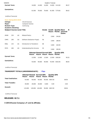 Academic Transcipt | PDF