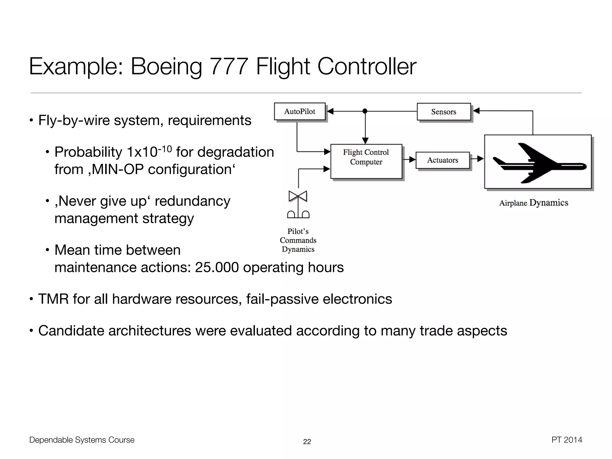 Dependable Systems Course PT 2014
Example: Boeing 777 Flight Controller
22
• Fly-by-wire system, requirements

• Probability 1x10-10 for degradation  
from ,MIN-OP conﬁguration‘

• ,Never give up‘ redundancy  
management strategy

• Mean time between  
maintenance actions: 25.000 operating hours

• TMR for all hardware resources, fail-passive electronics

• Candidate architectures were evaluated according to many trade aspects
 