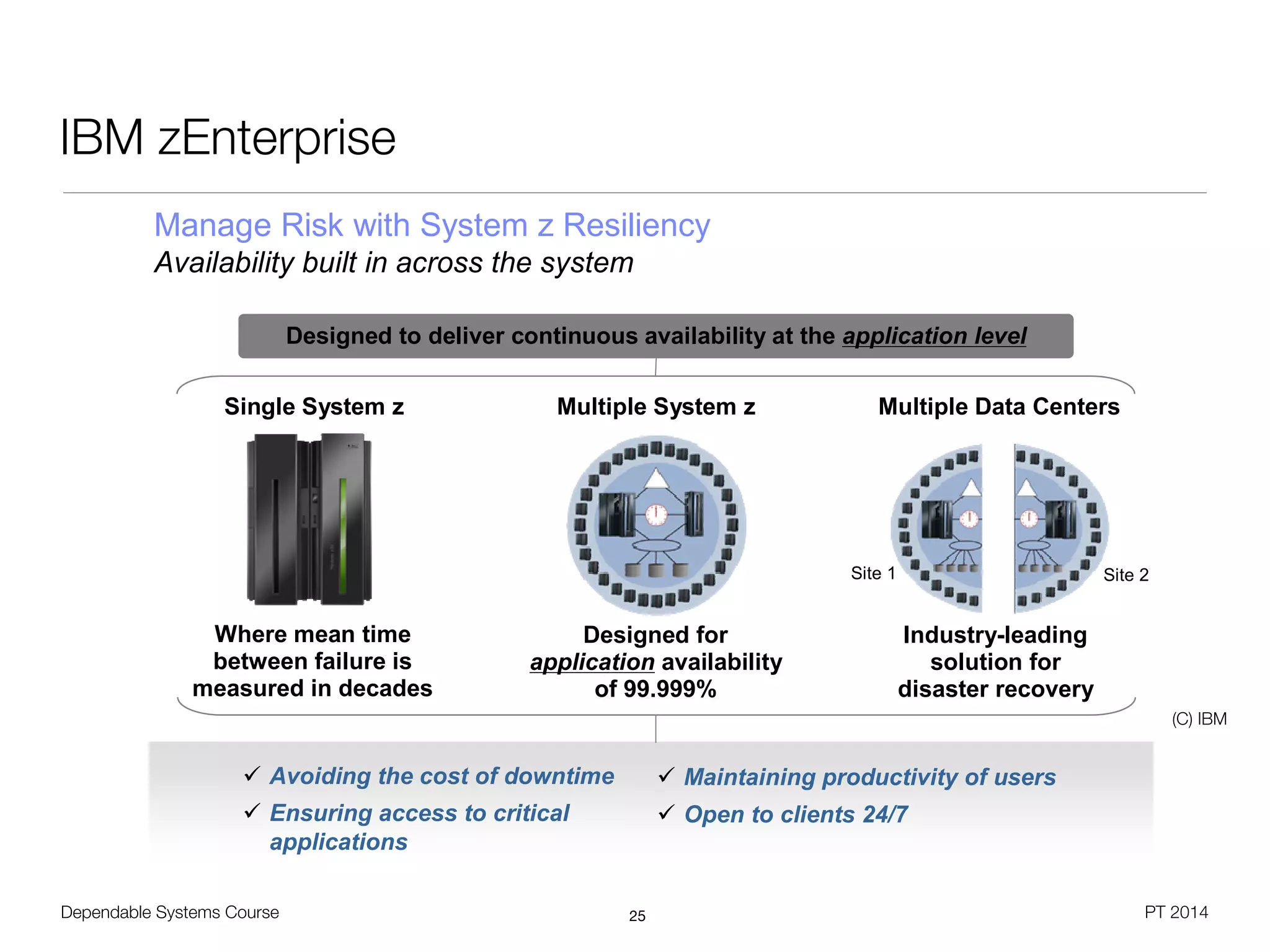 Dependable Systems Course PT 2014
IBM zEnterprise
25
© 2011 IBM Corporation16
IBM zEnterprise
16
Designed to deliver continuous availability at the application level
Single System z Multiple System z
Site 1 Site 2
Multiple Data Centers
Where mean time
between failure is
measured in decades
Designed for
application availability
of 99.999%
Industry-leading
solution for
disaster recovery
 Avoiding the cost of downtime
 Ensuring access to critical
applications
 Maintaining productivity of users
 Open to clients 24/7
Manage Risk with System z Resiliency
Availability built in across the system
(C) IBM
 