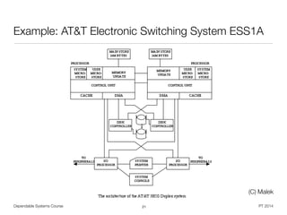 Dependable Systems Course PT 2014
Example: AT&T Electronic Switching System ESS1A
21
(C) Malek
 