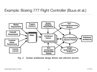 Dependable Systems Course PT 2014
Example: Boeing 777 Flight Controller (Buus et al.)
23
 