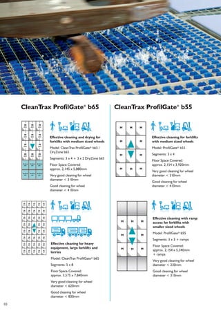 10
CleanTrax ProfilGate®
b65 CleanTrax ProfilGate®
b55
Effective cleaning and drying for
forklifts with medium sized wheels
Model: CleanTrax ProfilGate® b65 /
DryZone b65
Segments: 3 x 4 + 3 x 2 DryZone b65
Floor Space Covered:
approx. 2,145 x 5,880mm
Very good cleaning for wheel
diameter < 310mm
Good cleaning for wheel
diameter < 410mm
Effective cleaning for heavy
equipment, large forklifts and
lorries
Model: CleanTrax ProfilGate® b65
Segments: 5 x 8
Floor Space Covered:
approx. 3,575 x 7,840mm
Very good cleaning for wheel
diameter < 620mm
Good cleaning for wheel
diameter < 830mm
M
plus
M
plus
M
plus
M
plus
M
plus
M M
plus
M
plus
M
plus
M
plus
M
plus
plus
DryZone
plus
DryZone
plus
DryZone
plus
DryZone
plus
DryZone
plus
DryZone
plus
M
plus
M
plus
M
plus
M
plus
M
plus
M
plus
M
plus
M
plus
M
plus
M
plus
M
plus
M
plus
M
plus
M
plus
M
plus
M
plus
M
plus
M
plus
M
plus
M
plus
M
plus
M
plus
M
plus
M
plus
M
plus
M
plus
M
plus
M
plus
M
plus
M
plus
M
plus
M
plus
M
plus
M
plus
M
plus
M
plus
M
plus
M
plus
Effective cleaning for forklifts
with medium sized wheels
Model: ProfilGate® b55
Segments: 3 x 4
Floor Space Covered:
approx. 2,154 x 3,920mm
Very good cleaning for wheel
diameter < 310mm
Good cleaning for wheel
diameter < 410mm
M M
M
M
M
M M
M MM
Effective cleaning with ramp
access for forklifts with
smaller sized wheels
Model: ProfilGate® b55
Segments: 3 x 3 + ramps
Floor Space Covered:
approx. 2,154 x 5,340mm
+ ramps
Very good cleaning for wheel
diameter < 230mm
Good cleaning for wheel
diameter < 310mm
M M
M
M
M
M MM
 