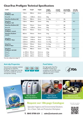 Spill Control &
Containment Solutions
Skin Care &
Hygiene Systems
Bins & Waste
Recycling Systems
Scan with your phone
to visit our website
Specialist Hygiene and Environmental Solutions
for a Clean, Safe and Productive Workplace
Request our 186-page Catalogue
T. 0845 0700 624 | sales@unisanuk.com
Anti-slip Properties
Several friction evaluation methods
proved that our CleanTrax
ProfilGate®
models have a low slip
risk and are suitable for use as an
anti-slip floor covering
Food Safety
Our high-quality CleanTrax
ProfilGate®
brushes are in
compliance with the FDA, which
regulates the contact of plastic
materials with food
CleanTrax Profilgate Technical Specifications
model width length height weight smooth permissible anti-slip
grate(s) running total weight property
CleanTrax 718mm 980mm 65mm 2 x 30kg ✓ 40t R12
ProfilGate® b65
Ramp b65 718mm 1,500mm 65mm 36kg
CleanTrax DryZone b65 718mm 980mm 65mm 2 x 22kg ✓✓✓ 40t
CleanTrax 718mm 980mm 55mm 44kg ✓ 20t R12
ProfilGate® b55
CleanTrax DryZone b55 718mm 976mm 55mm 30kg ✓✓✓ 20t
Ramp b55 718mm 1,200mm 55mm 32kg 20t
CleanTrax 682mm 976mm 45mm 41kg ✓✓ 10t R11
ProfilGate® smooth
CleanTrax DryZone 682mm 976mm 45mm 31kg ✓✓✓ 10t
smooth
1,352mm 1,940mm 45mm 4 x 41kg ✓✓ 10t
CleanTrax
2,024mm 1,940mm 45mm 6 x 41kg ✓✓ 10t R11ProfilGate® Aqua
2,024mm 3,870mm 45mm 12 x 41kg ✓✓ 10t
CleanTrax 1,352mm 976mm 45mm 2 x 31kg ✓✓✓ 10t
DryZone Aqua
2,024mm 976mm 45mm 3 x 31kg ✓✓✓ 10t
CleanTrax 718mm 980mm 55mm 42kg ✓ 20t R12
ProfilGate® b55 GO!
Ramp S* ca. 250mm 981mm 55mm ca. 6.6kg 0.1t
Ramp F* ca. 250mm 719mm 55mm ca. 4.9kg 0.1t
Ramp C* ca. 250mm 250mm 55mm ca. 1.2kg 0.1t
*see also configurations (page 9)
DIN
EN ISO
13287
DIN
51130
DIN
51131
 