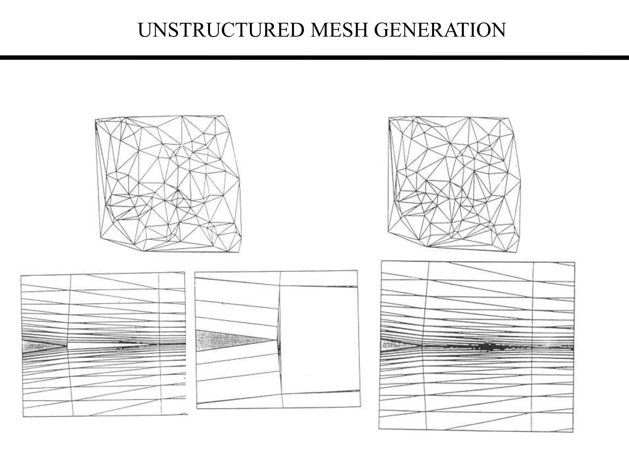 UNSTRUCTURED MESH GENERATION
 