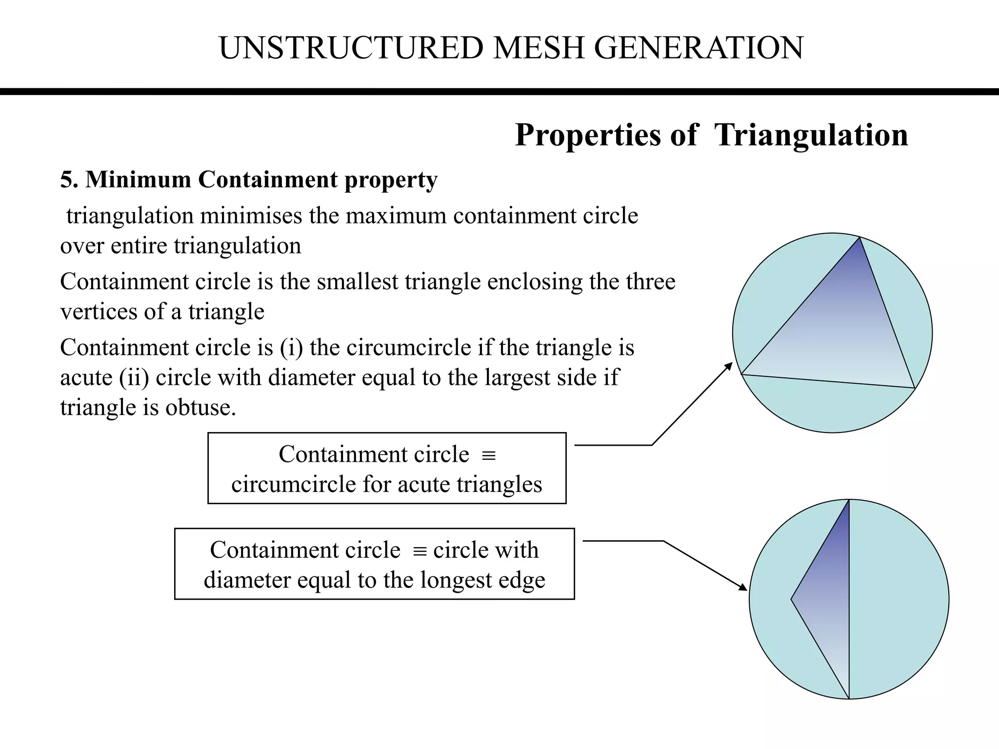 UNSTRUCTURED MESH GENERATION
Properties of Triangulation
5. Minimum Containment property
triangulation minimises the maximum containment circle
over entire triangulation
Containment circle is the smallest triangle enclosing the three
vertices of a triangle
Containment circle is (i) the circumcircle if the triangle is
acute (ii) circle with diameter equal to the largest side if
triangle is obtuse.
Containment circle 
circumcircle for acute triangles
Containment circle  circle with
diameter equal to the longest edge
 