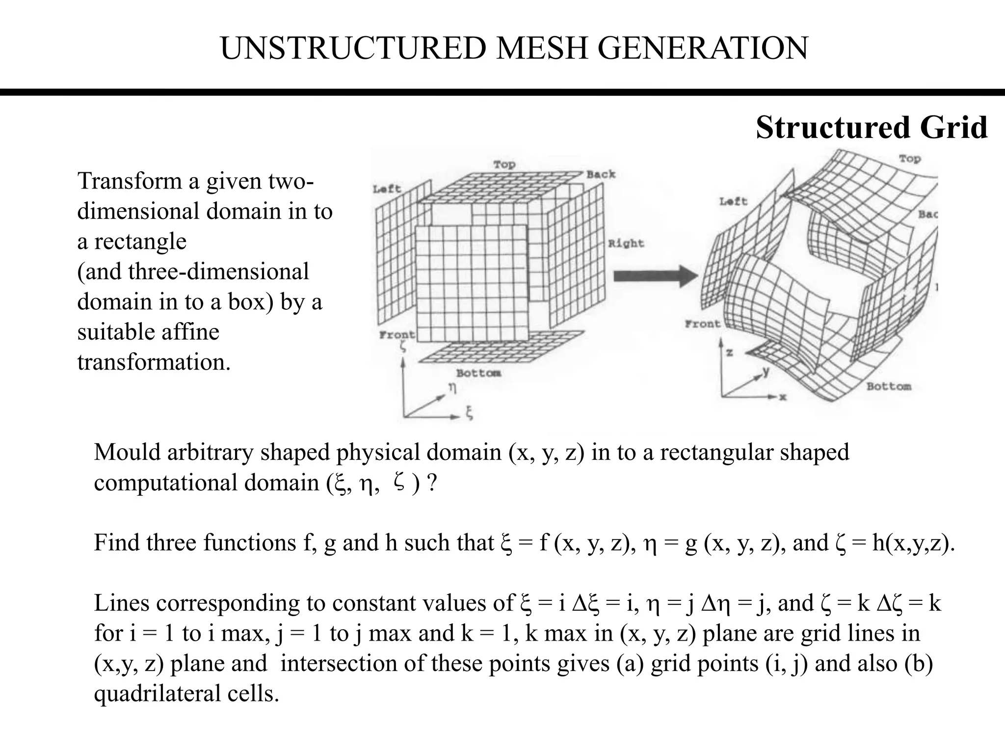 UNSTRUCTURED MESH GENERATION
Transform a given two-
dimensional domain in to
a rectangle
(and three-dimensional
domain in to a box) by a
suitable affine
transformation.
Structured Grid
Mould arbitrary shaped physical domain (x, y, z) in to a rectangular shaped
computational domain (, , ζ) ?
Find three functions f, g and h such that  = f (x, y, z),  = g (x, y, z), and ζ = h(x,y,z).
Lines corresponding to constant values of  = i  = i,  = j  = j, and ζ = k ζ = k
for i = 1 to i max, j = 1 to j max and k = 1, k max in (x, y, z) plane are grid lines in
(x,y, z) plane and intersection of these points gives (a) grid points (i, j) and also (b)
quadrilateral cells.
 = f (x, y) and
 = g (x, y).
 