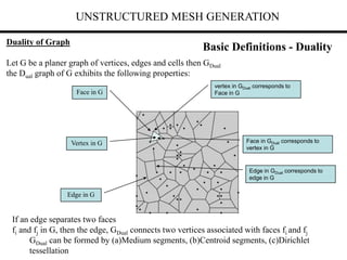 UNSTRUCTURED MESH GENERATION
Basic Definitions - Duality
Duality of Graph
Let G be a planer graph of vertices, edges and cells then GDual
the Dual graph of G exhibits the following properties:
If an edge separates two faces
fi and fj in G, then the edge, GDual connects two vertices associated with faces fi and fj
GDual can be formed by (a)Medium segments, (b)Centroid segments, (c)Dirichlet
tessellation
Face in G
vertex in GDual corresponds to
Face in G
Face in GDual corresponds to
vertex in G
Vertex in G
Edge in G
Edge in GDual corresponds to
edge in G
 