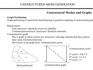 UNSTRUCTURED MESH GENERATION
Graph Partitioning
Graph partitioning is required for load balancing in parallel computing on unstructured grids
Requirements
Each ‘processor’ should get as per its capability
Communication between ‘processors’ should be minimum.
Communication graph
This is graph in which vertices are ‘processors’ and edge indicates that they need to
share some information between.
The colours in the graph show ‘communication cycles’
1 4
2
3
1
3
2
4
Mesh partitioned Communication graph
Communication cycles
1st cycle: 1-4 & 2-3
2nd cycle: 1-2, 3-4
3rd cycle: 1-3
Unstructured Meshes and Graphs
 