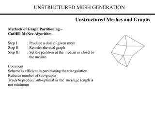 UNSTRUCTURED MESH GENERATION
Methods of Graph Partitioning –
CutHill-McKee Algorithm
Step I : Produce a dual of given mesh
Step II : Reorder the dual graph
Step III : Set the partition at the median or closet to
the median
Comment
Scheme is efficient in partitioning the triangulation.
Reduces number of sub-graphs
Tends to produce sub-optimal as the message length is
not minimum
Unstructured Meshes and Graphs
 