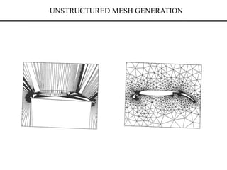 UNSTRUCTURED MESH GENERATION
 