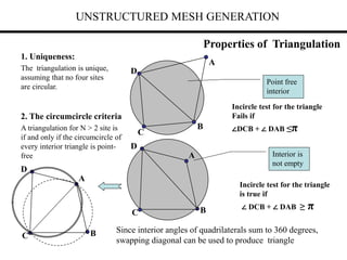 UNSTRUCTURED MESH GENERATION
Properties of Triangulation
1. Uniqueness:
The triangulation is unique,
assuming that no four sites
are circular.
2. The circumcircle criteria
A triangulation for N > 2 site is
if and only if the circumcircle of
every interior triangle is point-
free
Point free
interior
Interior is
not empty
A
A
B
D
C
D
C B
Incircle test for the triangle
Fails if
∠DCB + ∠ DAB ≤π
Incircle test for the triangle
is true if
∠ DCB + ∠ DAB ≥ π
A
D
C B Since interior angles of quadrilaterals sum to 360 degrees,
swapping diagonal can be used to produce triangle
 