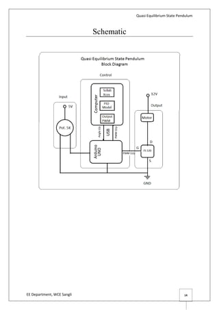Quasi Equilibrium State Pendulum
EE Department, WCE Sangli 14
Schematic
 