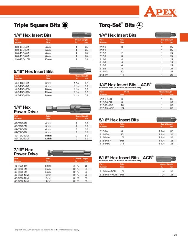 TC100EN_Apex_FastenerCatalogLR