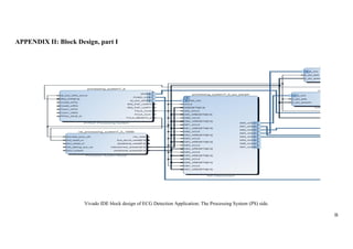 B
APPENDIX II: Block Design, part I
Vivado IDE block design of ECG Detection Application; The Processing System (PS) side.
 