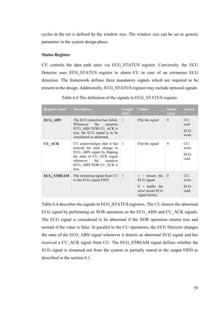 59
cycles in the set is defined by the window size. The window size can be set as generic
parameter in the system design phase.
Status Register
CU controls the data path units via ECG_STATUS register. Conversely, the ECG
Detector uses ECG_STATUS register to alarm CU in case of an erroneous ECG
detection. The framework defines three mandatory signals which are required to be
present in the design. Additionally, ECG_STATUS register may include optional signals.
Table 6.4 The definition of the signals in ECG_STATUS register.
Register name Description Length
(bits)
Values Initial
value
Access
ECG_ABN The ECG detection has failed.
Whenever the equation
ECG_ABN XOR CU_ACK is
true, the ECG signal is to be
considered as abnormal.
1 Flip the signal 0 CU:
read
ECG:
write
CU_ACK CU acknowledges that it has
noticed the state change in
ECG_ABN signal by flipping
the state of CU_ACK signal
whenever the equation
ECG_ABN XOR CU_ACK is
true.
1 Flip the signal 0 CU:
write
ECG:
read
ECG_STREAM The streaming signal from CU
to the ECG output FIFO
1 1 = stream the
ECG signal
0 = buffer the
most recent ECG
signal history
0 CU:
write
ECG:
read
Table 6.4 describes the signals in ECG_STATUS registers. The CU detects the abnormal
ECG signal by performing an XOR operation on the ECG_ABN and CU_ACK signals.
The ECG signal is considered to be abnormal if the XOR operation returns true and
normal if the value is false. In parallel to the CU operations, the ECG Detector changes
the state of the ECG_ABN signal whenever it detects an abnormal ECG signal and has
received a CU_ACK signal from CU. The ECG_STREAM signal defines whether the
ECG signal is streamed out from the system or partially stored in the output FIFO as
described in the section 6.1.
 