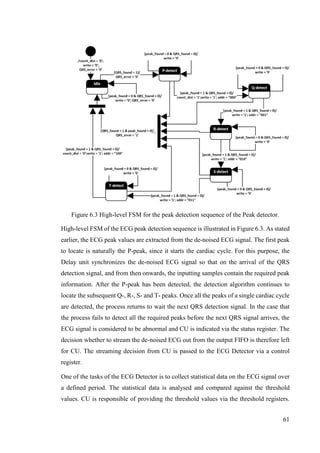 61
Figure 6.3 High-level FSM for the peak detection sequence of the Peak detector.
High-level FSM of the ECG peak detection sequence is illustrated in Figure 6.3. As stated
earlier, the ECG peak values are extracted from the de-noised ECG signal. The first peak
to locate is naturally the P-peak, since it starts the cardiac cycle. For this purpose, the
Delay unit synchronizes the de-noised ECG signal so that on the arrival of the QRS
detection signal, and from then onwards, the inputting samples contain the required peak
information. After the P-peak has been detected, the detection algorithm continues to
locate the subsequent Q-, R-, S- and T- peaks. Once all the peaks of a single cardiac cycle
are detected, the process returns to wait the next QRS detection signal. In the case that
the process fails to detect all the required peaks before the next QRS signal arrives, the
ECG signal is considered to be abnormal and CU is indicated via the status register. The
decision whether to stream the de-noised ECG out from the output FIFO is therefore left
for CU. The streaming decision from CU is passed to the ECG Detector via a control
register.
One of the tasks of the ECG Detector is to collect statistical data on the ECG signal over
a defined period. The statistical data is analysed and compared against the threshold
values. CU is responsible of providing the threshold values via the threshold registers.
 