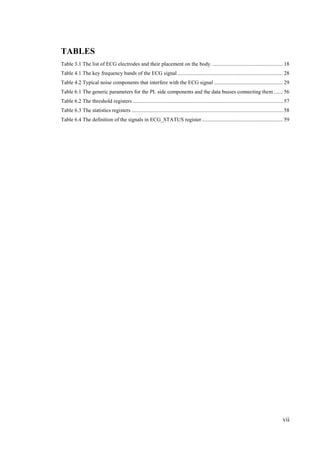 vii
TABLES
Table 3.1 The list of ECG electrodes and their placement on the body. ....................................................18
Table 4.1 The key frequency bands of the ECG signal ..............................................................................28
Table 4.2 Typical noise components that interfere with the ECG signal ...................................................29
Table 6.1 The generic parameters for the PL side components and the data busses connecting them.......56
Table 6.2 The threshold registers ...............................................................................................................57
Table 6.3 The statistics registers ................................................................................................................58
Table 6.4 The definition of the signals in ECG_STATUS register............................................................ 59
 