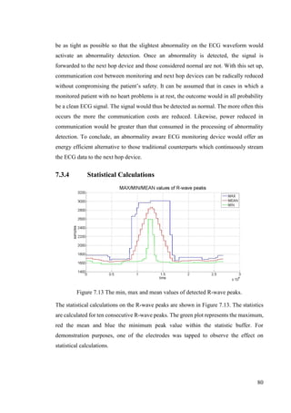 80
be as tight as possible so that the slightest abnormality on the ECG waveform would
activate an abnormality detection. Once an abnormality is detected, the signal is
forwarded to the next hop device and those considered normal are not. With this set up,
communication cost between monitoring and next hop devices can be radically reduced
without compromising the patient’s safety. It can be assumed that in cases in which a
monitored patient with no heart problems is at rest, the outcome would in all probability
be a clean ECG signal. The signal would thus be detected as normal. The more often this
occurs the more the communication costs are reduced. Likewise, power reduced in
communication would be greater than that consumed in the processing of abnormality
detection. To conclude, an abnormality aware ECG monitoring device would offer an
energy efficient alternative to those traditional counterparts which continuously stream
the ECG data to the next hop device.
7.3.4 Statistical Calculations
Figure 7.13 The min, max and mean values of detected R-wave peaks.
The statistical calculations on the R-wave peaks are shown in Figure 7.13. The statistics
are calculated for ten consecutive R-wave peaks. The green plot represents the maximum,
red the mean and blue the minimum peak value within the statistic buffer. For
demonstration purposes, one of the electrodes was tapped to observe the effect on
statistical calculations.
 