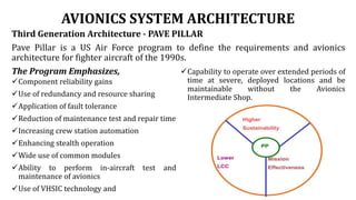 AVIONICS SYSTEM ARCHITECTURE
Third Generation Architecture - PAVE PILLAR
Pave Pillar is a US Air Force program to define the requirements and avionics
architecture for fighter aircraft of the 1990s.
The Program Emphasizes,
Component reliability gains
Use of redundancy and resource sharing
Application of fault tolerance
Reduction of maintenance test and repair time
Increasing crew station automation
Enhancing stealth operation
Wide use of common modules
Ability to perform in-aircraft test and
maintenance of avionics
Use of VHSIC technology and
Capability to operate over extended periods of
time at severe, deployed locations and be
maintainable without the Avionics
Intermediate Shop.
 