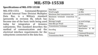 MIL-STD-1553B
Specifications of MIL-STD 1553B
MIL-STD-1553, Command/Response
Aircraft Internal Time Division Multiplex
Data Bus, is a Military standard
(presently in revision B), which has
become one of the basic tools being used
today for integration of Avionics
subsystems. This standard describes the
method of communication and the
electrical interface requirements for the
subsystems connected in the data bus.
 