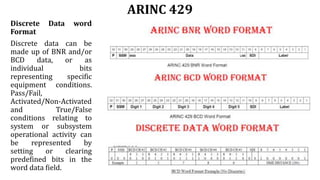 ARINC 429
Discrete Data word
Format
Discrete data can be
made up of BNR and/or
BCD data, or as
individual bits
representing specific
equipment conditions.
Pass/Fail,
Activated/Non-Activated
and True/False
conditions relating to
system or subsystem
operational activity can
be represented by
setting or clearing
predefined bits in the
word data field.
 