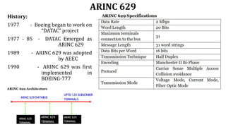 ARINC 629
History:
1977 - Boeing began to work on
“DATAC” project
1977 - 85 - DATAC Emerged as
ARINC 629
1989 - ARINC 629 was adopted
by AEEC
1990 - ARINC 629 was first
implemented in
BOEING-777
 