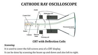 CATHODE RAY OSCILLOSCOPE
Scanning
It is used to cover the full screen area of a CRT display.
It can be done by scanning the beam up and down and also left to right.
CRT with Deflection Coils
 