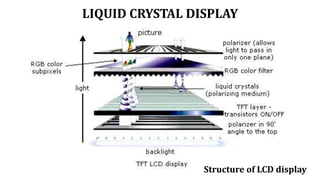 LIQUID CRYSTAL DISPLAY
Structure of LCD display
 