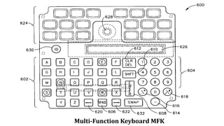 Multi-Function Keyboard MFK
 
