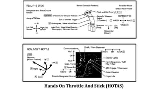 Hands On Throttle And Stick (HOTAS)
 