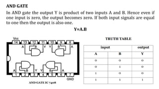 AND GATE
In AND gate the output Y is product of two inputs A and B. Hence even if
one input is zero, the output becomes zero. If both input signals are equal
to one then the output is also one.
Y=A.B
 