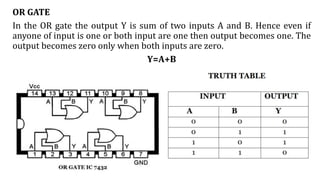 OR GATE
In the OR gate the output Y is sum of two inputs A and B. Hence even if
anyone of input is one or both input are one then output becomes one. The
output becomes zero only when both inputs are zero.
Y=A+B
 