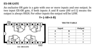 EX-OR GATE
An exclusive OR gate is a gate with one or more inputs and one output. In
two input EX-OR gate, if both inputs A and B same (00 or11) means the
output is always HIGH. For other inputs the output will be LOW.
Y= (-AB+A-B)
 