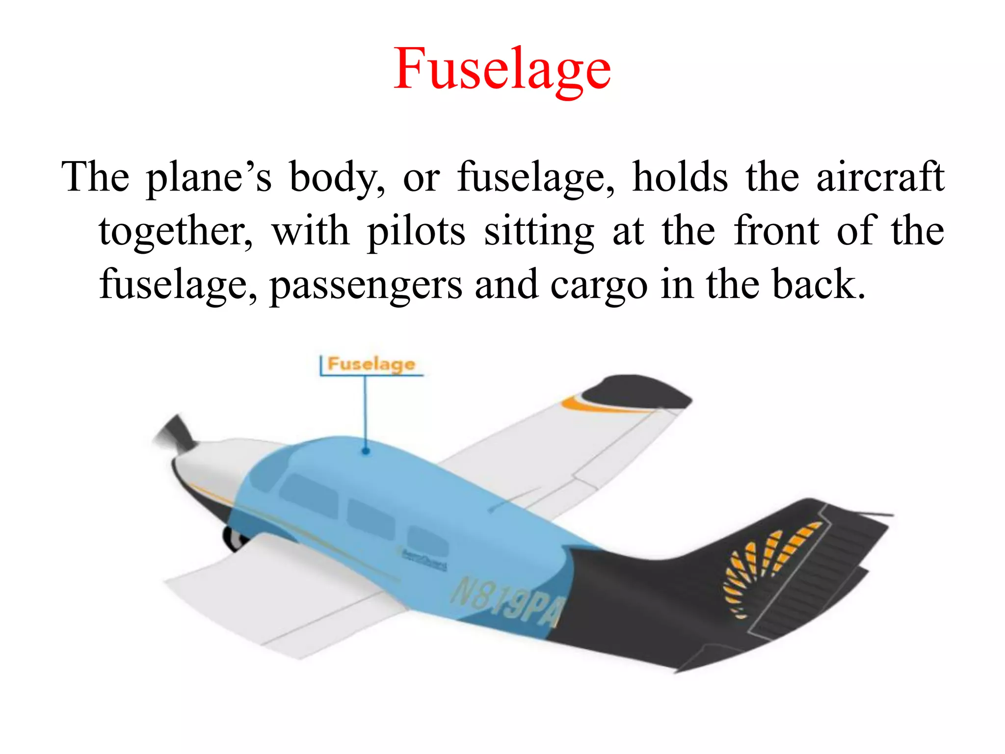 Fuselage
The plane’s body, or fuselage, holds the aircraft
together, with pilots sitting at the front of the
fuselage, passengers and cargo in the back.
 