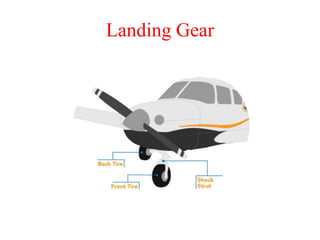 Landing Gear
 