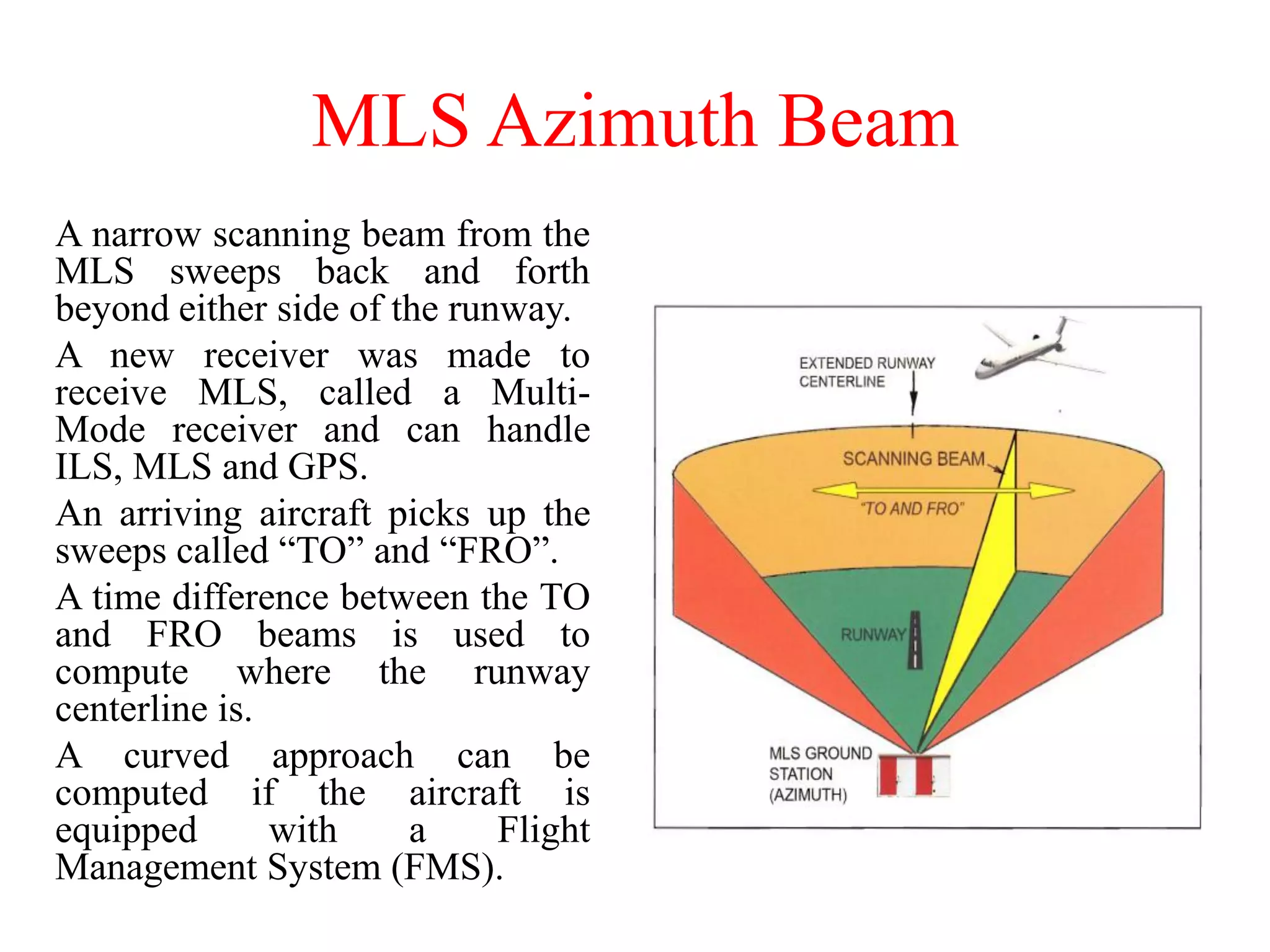 MLS Azimuth Beam
A narrow scanning beam from the
MLS sweeps back and forth
beyond either side of the runway.
A new receiver was made to
receive MLS, called a Multi-
Mode receiver and can handle
ILS, MLS and GPS.
An arriving aircraft picks up the
sweeps called “TO” and “FRO”.
A time difference between the TO
and FRO beams is used to
compute where the runway
centerline is.
A curved approach can be
computed if the aircraft is
equipped with a Flight
Management System (FMS).
 