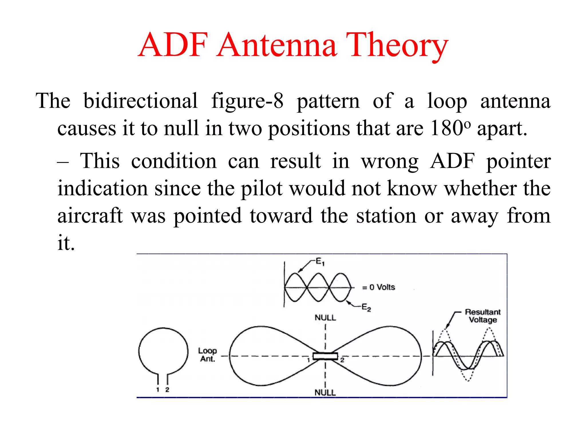 The bidirectional figure-8 pattern of a loop antenna
causes it to null in two positions that are 180o apart.
– This condition can result in wrong ADF pointer
indication since the pilot would not know whether the
aircraft was pointed toward the station or away from
it.
ADF Antenna Theory
 