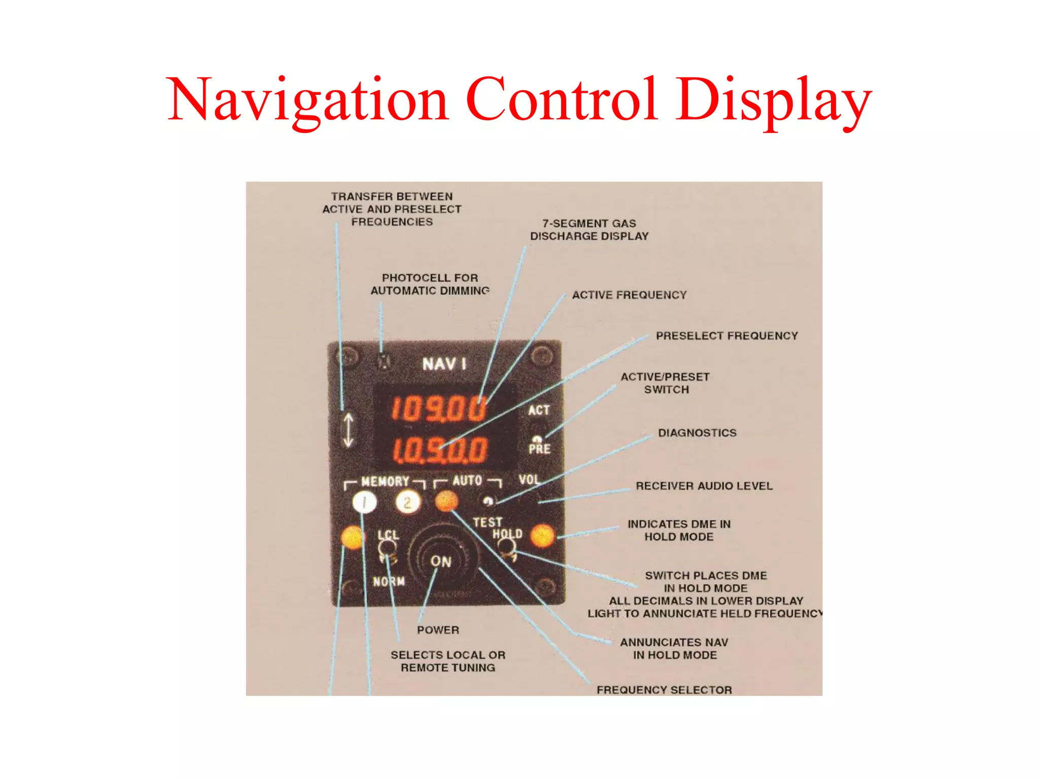 Navigation Control Display
 